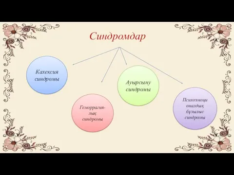 Синдромдар Кахексия синдромы Геморрагия-лық синдромы Ауырсыну синдромы Психоэмоционалдық бұзылыс синдромы