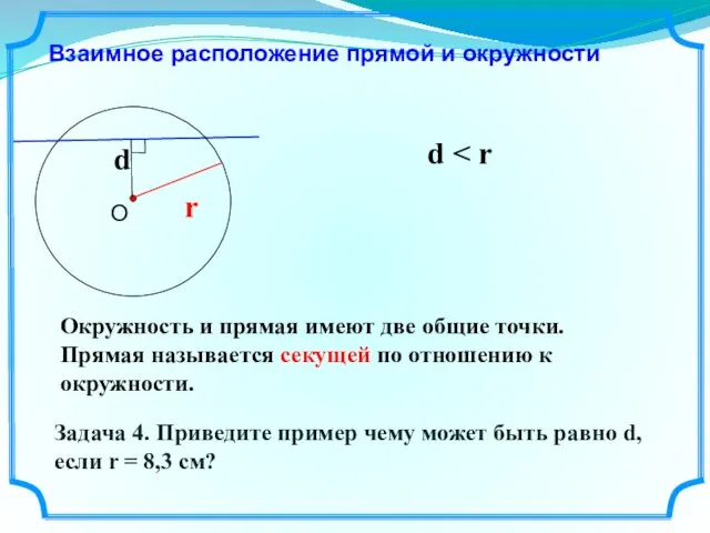 Взаимное расположение прямой и окружности d r d Окружность и