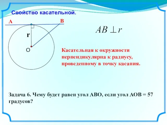 Свойство касательной. Касательная к окружности перпендикулярна к радиусу, проведенному в