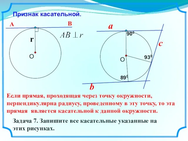 Признак касательной. О r Если прямая, проходящая через точку окружности,