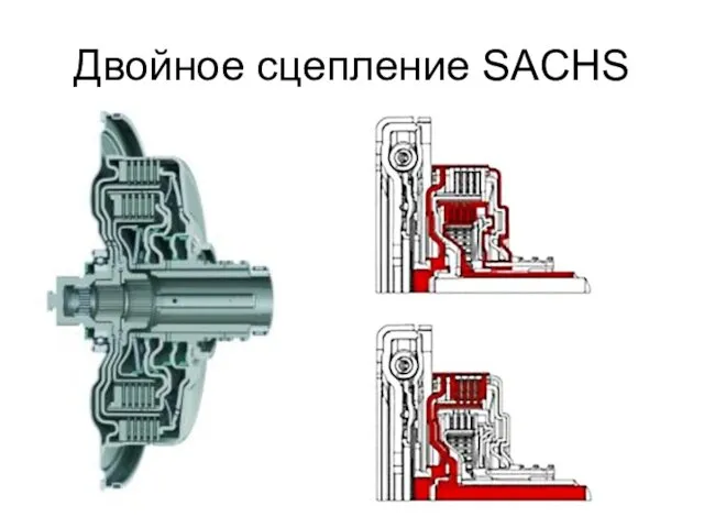 Двойное сцепление SACHS