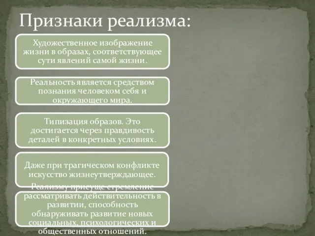 Художественное изображение жизни в образах, соответствующее сути явлений самой жизни.