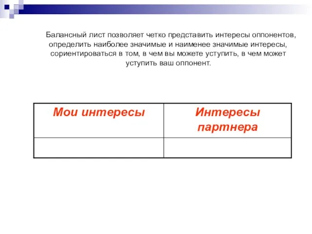 Балансный лист позволяет четко представить интересы оппонентов, определить наиболее значимые