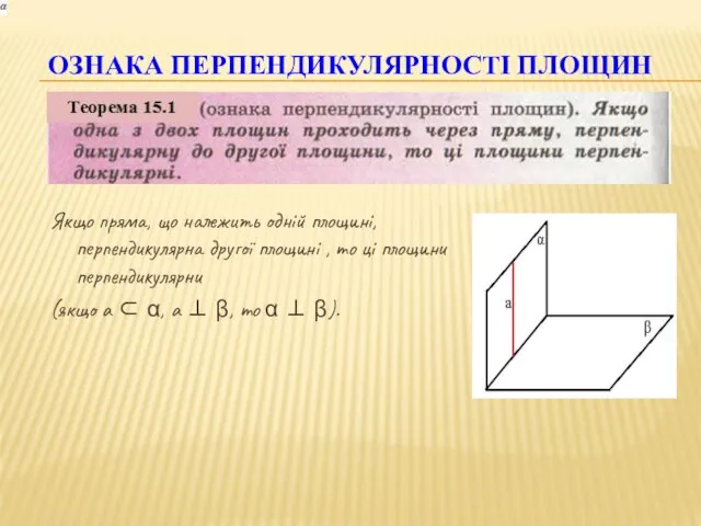 Якщо пряма, що належить одній площині, перпендикулярна другої площині ,