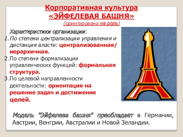 Характеристики организации: По степени централизации управления и дистанция власти: централизованная/