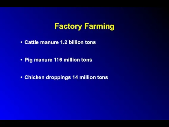 Factory Farming Cattle manure 1.2 billion tons Pig manure 116