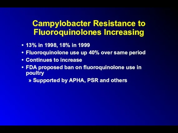 Campylobacter Resistance to Fluoroquinolones Increasing 13% in 1998, 18% in