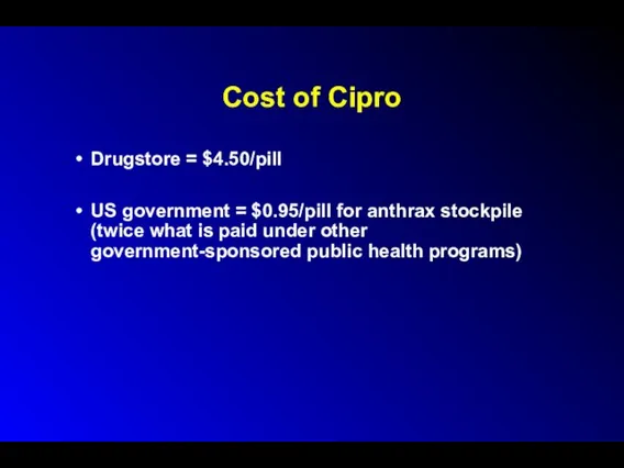 Cost of Cipro Drugstore = $4.50/pill US government = $0.95/pill