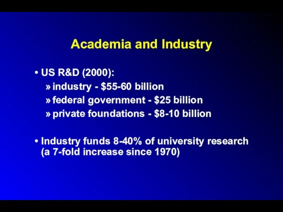 Academia and Industry US R&D (2000): industry - $55-60 billion