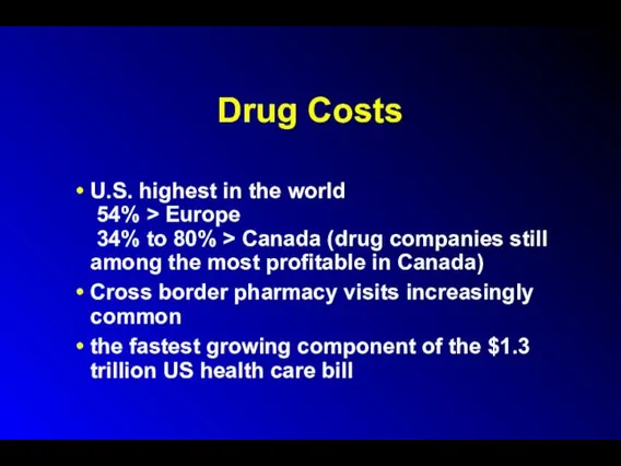 Drug Costs U.S. highest in the world 54% > Europe