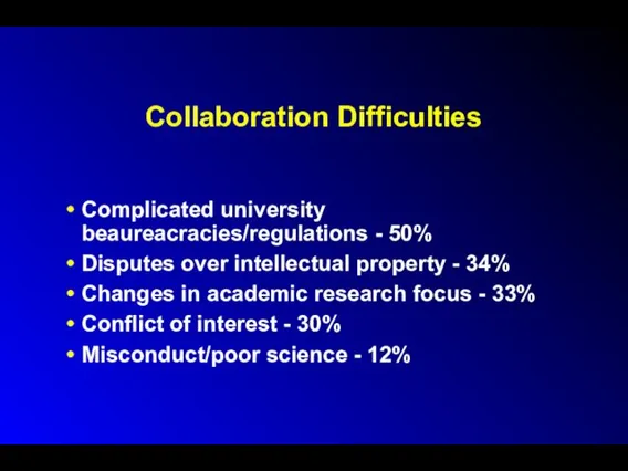 Collaboration Difficulties Complicated university beaureacracies/regulations - 50% Disputes over intellectual