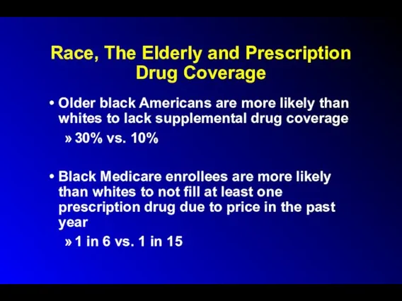 Race, The Elderly and Prescription Drug Coverage Older black Americans