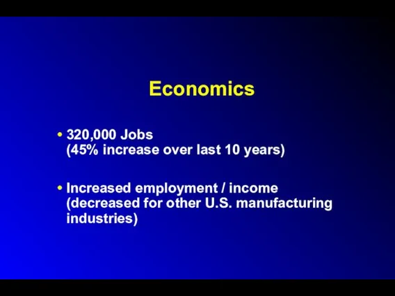Economics 320,000 Jobs (45% increase over last 10 years) Increased