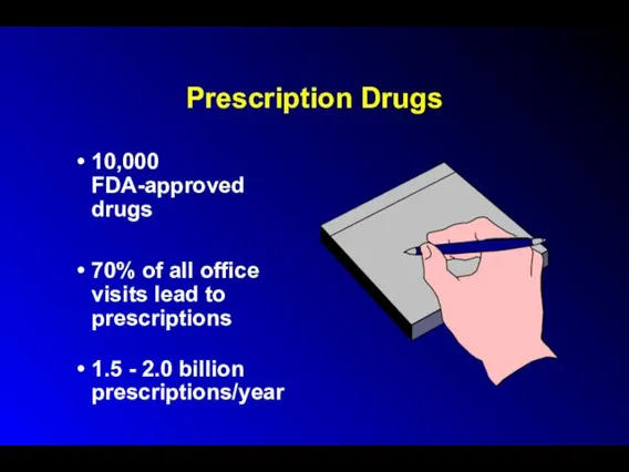 Prescription Drugs 10,000 FDA-approved drugs 70% of all office visits