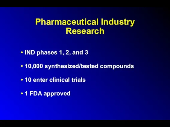 Pharmaceutical Industry Research IND phases 1, 2, and 3 10,000