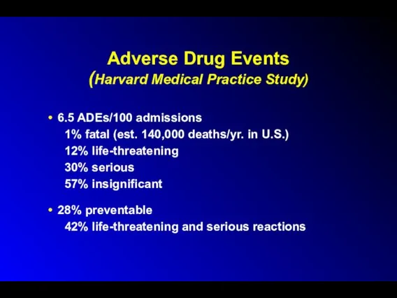 Adverse Drug Events (Harvard Medical Practice Study) 6.5 ADEs/100 admissions