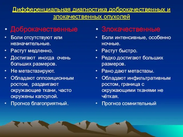 Дифференциальная диагностика доброкачественных и злокачественных опухолей Доброкачественные Боли отсутствуют или