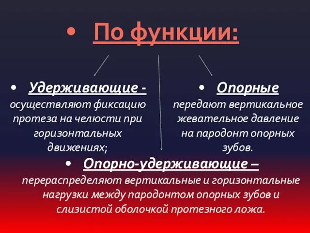 По функции: Удерживающие - осуществляют фиксацию протеза на челюсти при