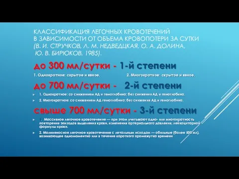 КЛАССИФИКАЦИЯ ЛЕГОЧНЫХ КРОВОТЕЧЕНИЙ В ЗАВИСИМОСТИ ОТ ОБЪЕМА КРОВОПОТЕРИ ЗА СУТКИ