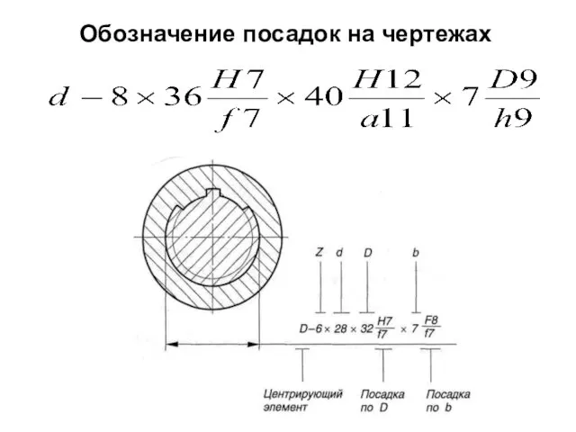 Обозначение посадок на чертежах