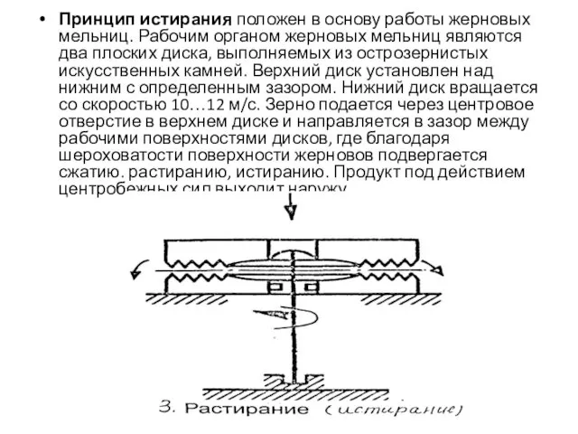 Принцип истирания положен в основу работы жерновых мельниц. Рабочим органом