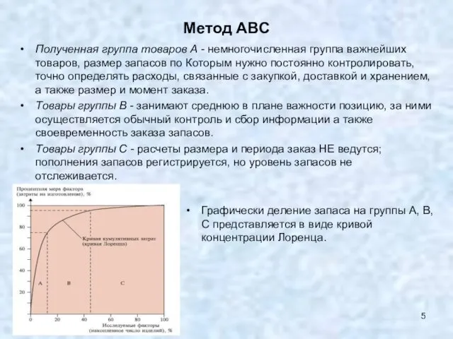 Метод АВС Полученная группа товаров А - немногочисленная группа важнейших