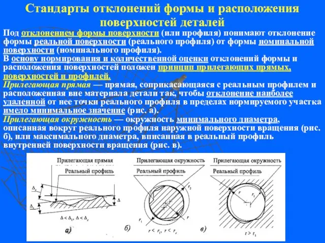 Стандарты отклонений формы и расположения поверхностей деталей Под отклонением формы