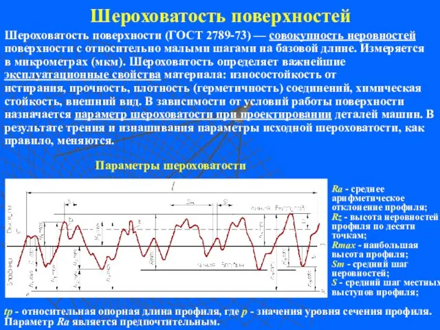 Шероховатость поверхностей Шероховатость поверхности (ГОСТ 2789-73) — совокупность неровностей поверхности