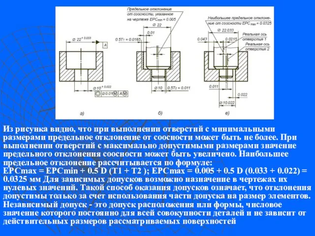 Из рисунка видно, что при выполнении отверстий с минимальными размерами