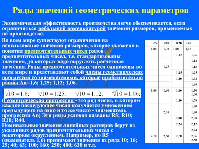 Ряды значений геометрических параметров