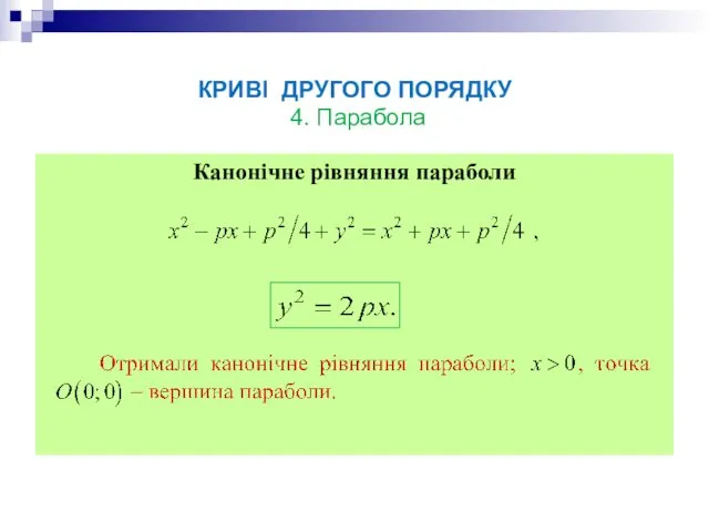 КРИВІ ДРУГОГО ПОРЯДКУ 4. Парабола Канонічне рівняння параболи