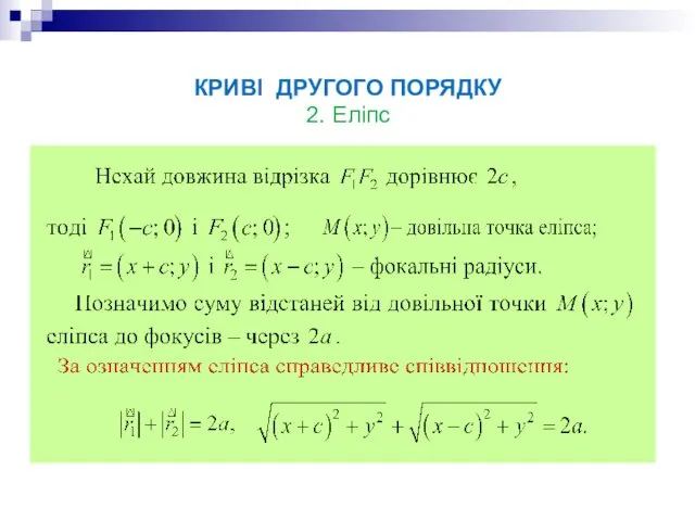 КРИВІ ДРУГОГО ПОРЯДКУ 2. Еліпс