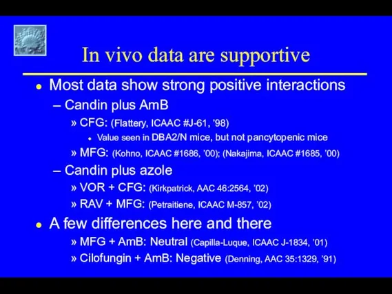 In vivo data are supportive Most data show strong positive