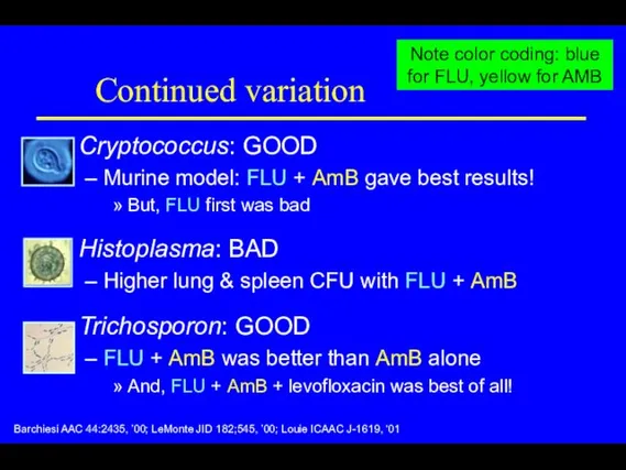 Continued variation Cryptococcus: GOOD Murine model: FLU + AmB gave