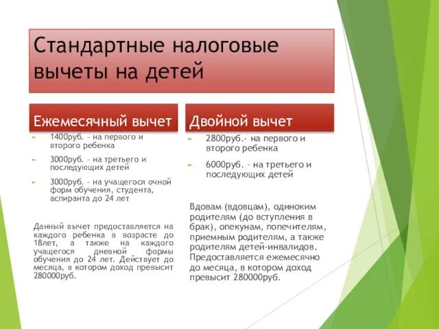 Стандартные налоговые вычеты на детей Ежемесячный вычет 1400руб. – на