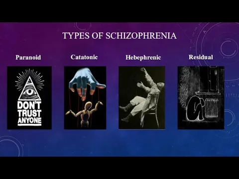 TYPES OF SCHIZOPHRENIA Paranoid Hebephrenic Catatonic Residual