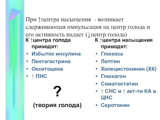 При ↑центра насыщения - возникает сдерживающая импульсация на центр голода и его активность