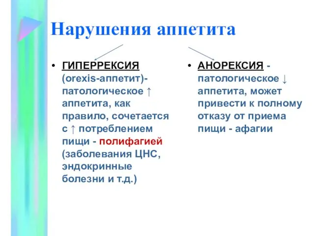 Нарушения аппетита ГИПЕРРЕКСИЯ (orexis-аппетит)- патологическое ↑ аппетита, как правило, сочетается с ↑ потреблением