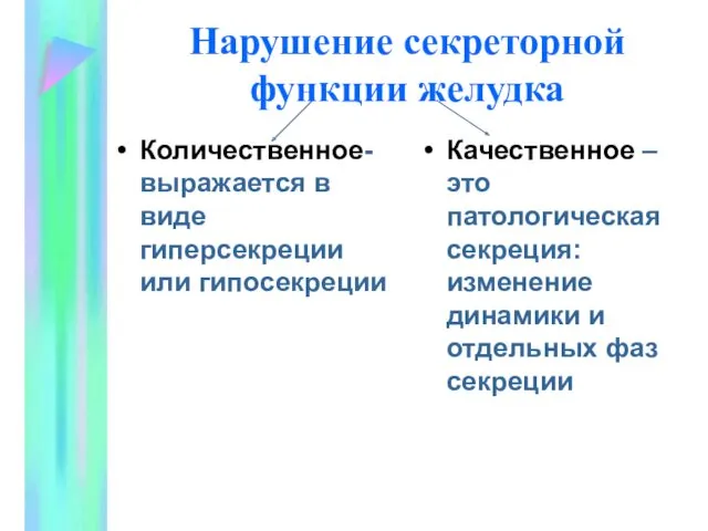 Нарушение секреторной функции желудка Количественное- выражается в виде гиперсекреции или гипосекреции Качественное –