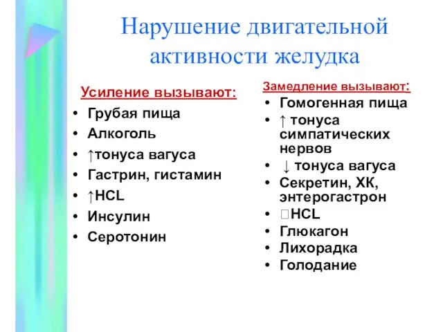 Нарушение двигательной активности желудка Усиление вызывают: Грубая пища Алкоголь ↑тонуса вагуса Гастрин, гистамин