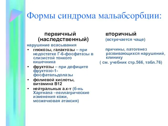 Формы синдрома мальабсорбции: первичный (наследственный) нарушение всасывания глюкозы, галактозы – при недостатке Г-6-фосфатазы