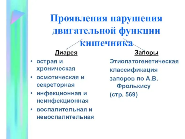 Проявления нарушения двигательной функции кишечника Диарея острая и хроническая осмотическая и секреторная инфекционная