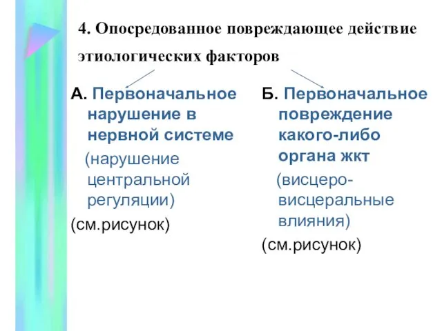 4. Опосредованное повреждающее действие этиологических факторов А. Первоначальное нарушение в нервной системе (нарушение