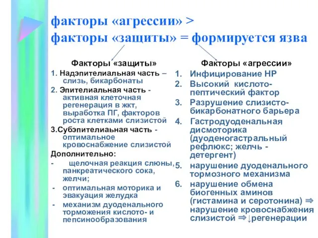 факторы «агрессии» > факторы «защиты» = формируется язва Факторы «защиты» 1. Надэпителиальная часть