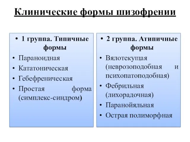 Клинические формы шизофрении 1 группа. Типичные формы Параноидная Кататоническая Гебефреническая Простая форма (симплекс-синдром)