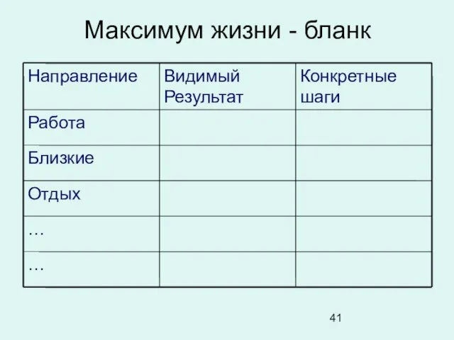 Максимум жизни - бланк