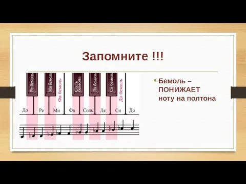 Запомните !!! Бемоль – ПОНИЖАЕТ ноту на полтона