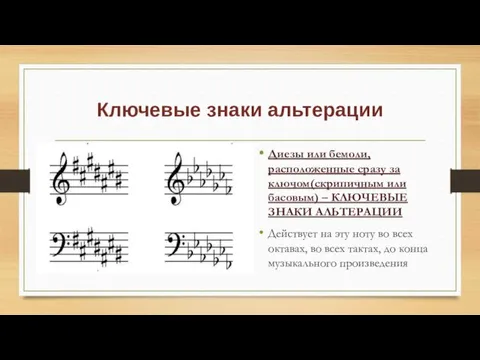 Ключевые знаки альтерации Диезы или бемоли, расположенные сразу за ключом(скрипичным