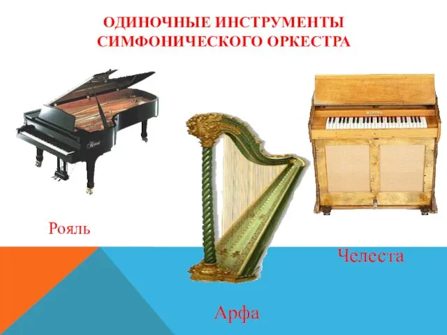 ОДИНОЧНЫЕ ИНСТРУМЕНТЫ СИМФОНИЧЕСКОГО ОРКЕСТРА Рояль Арфа Челеста