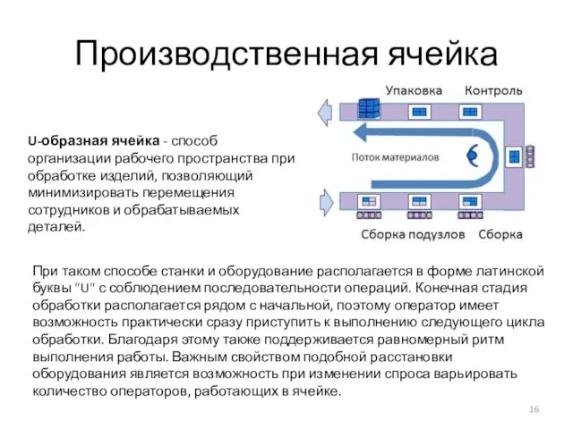 Производственная ячейка U-образная ячейка - способ организации рабочего пространства при